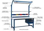 Kennedy Workbench
