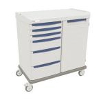 STARSYS Polymer Supply Cart - Item SXRDGS4