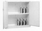 Chemical Storage Cabinets